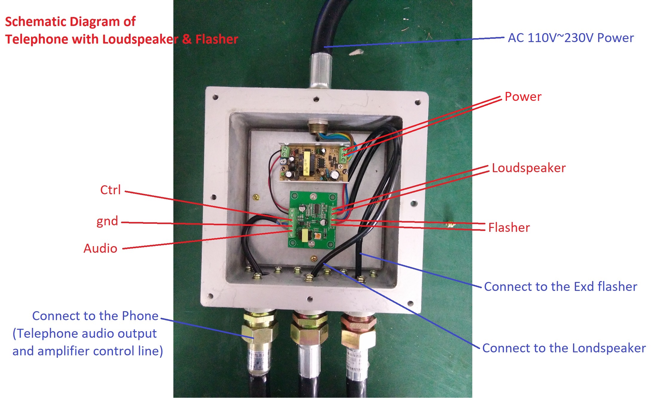 explosion proof telephone.jpg
