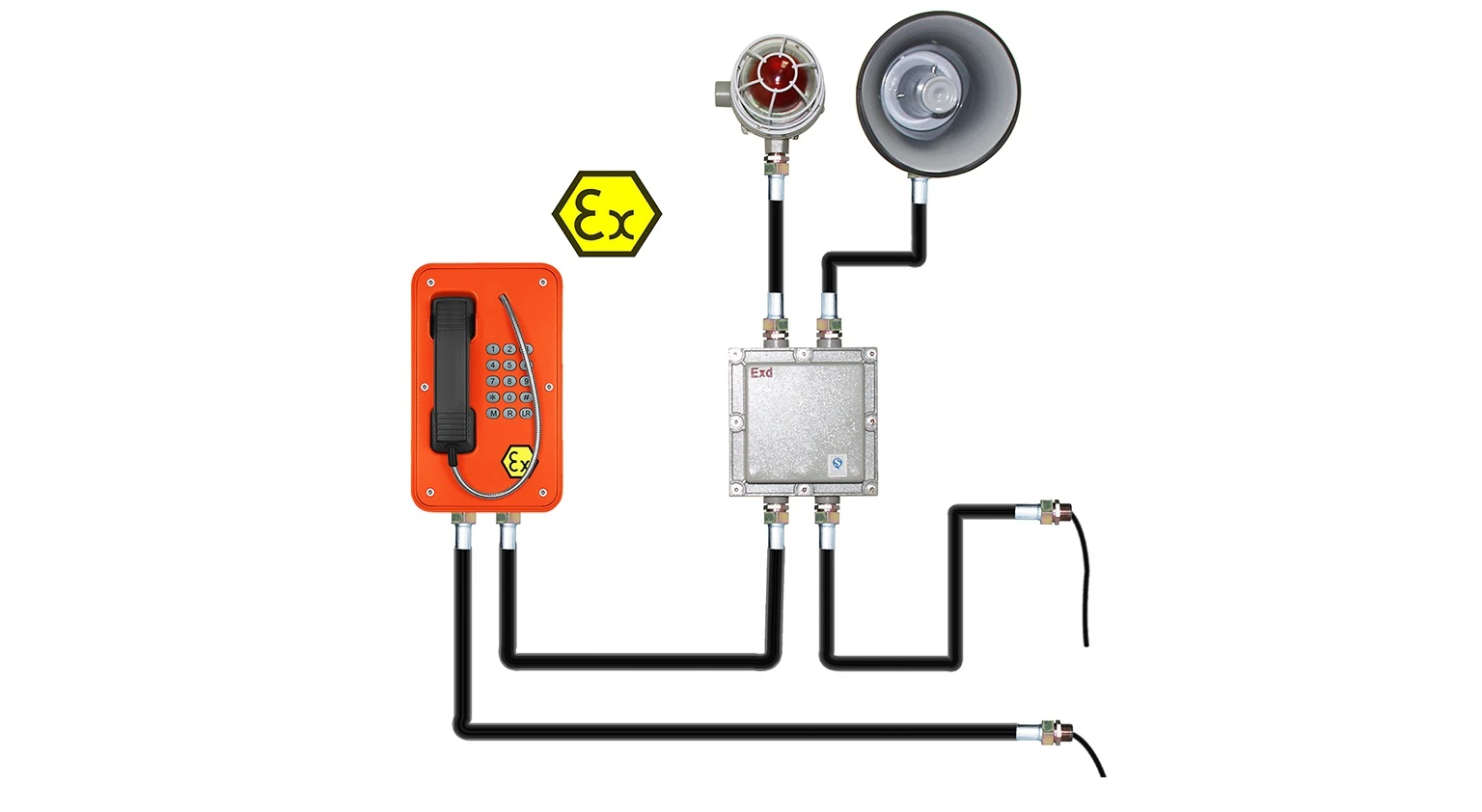 ATEX Telefon