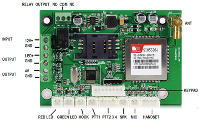 Deska s obvody pro telefon GSM pro průmyslový telefon